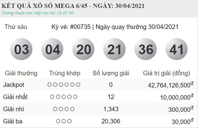 vietlott 30.4