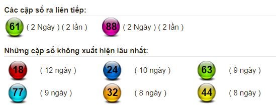 mb nhieu it
