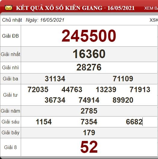 kg 16.5