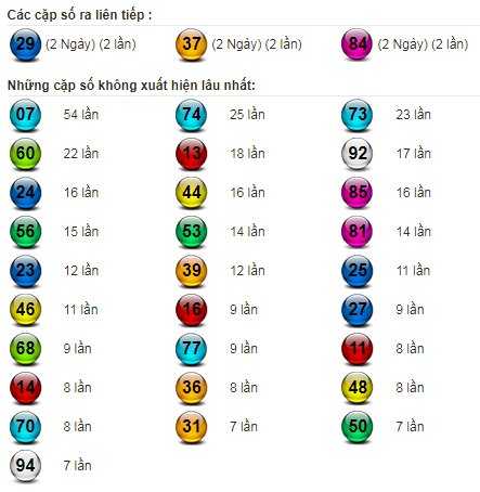 vl nhieu it