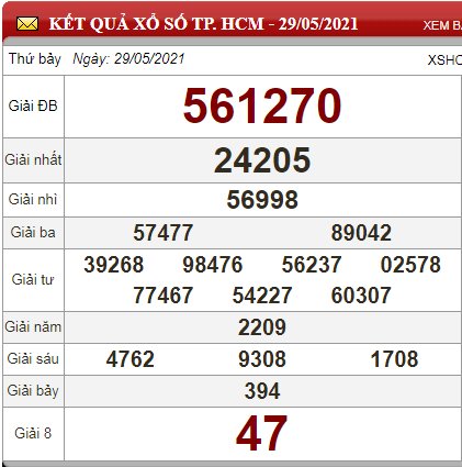 hcm 29.5