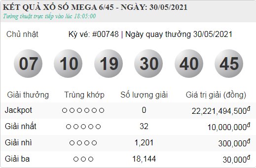 vietlott 30.5