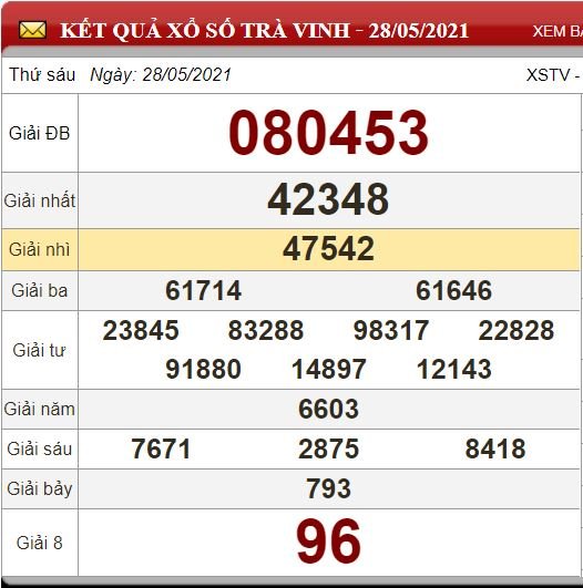 tv 28.5