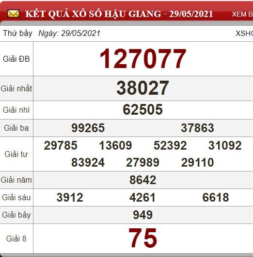 hg 29.5