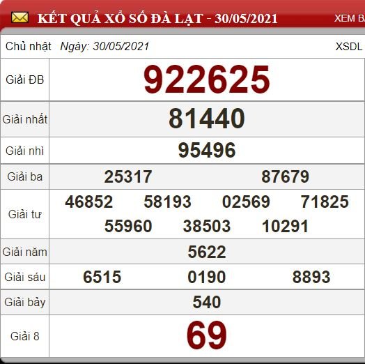 dl 30.5