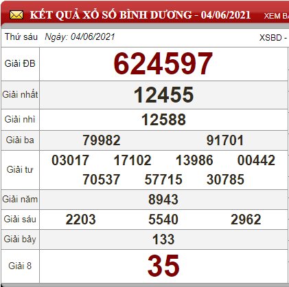 bd 4.6