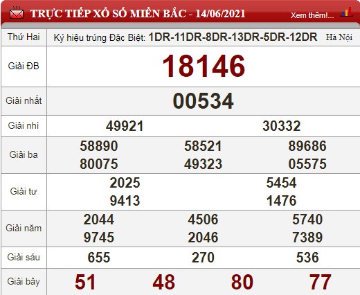 mb 14.6