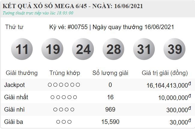 vietlott 16.6