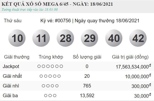 vietlott 18.6