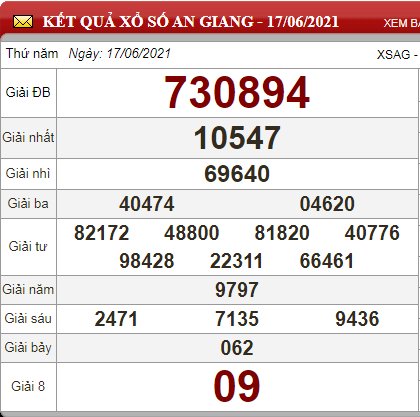 ag 17.6