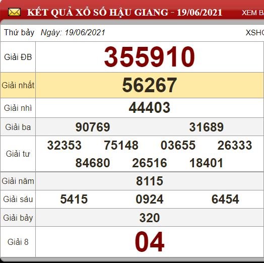 hg 19.6