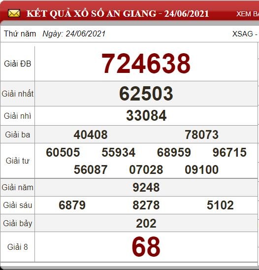 ag 24.6