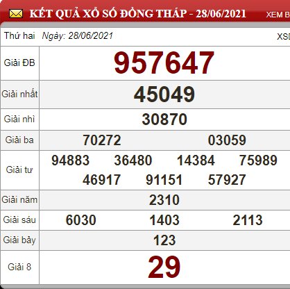dt 28.6