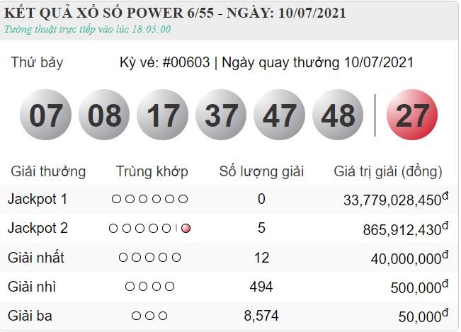 vietlott 10.7