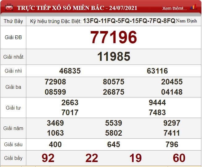 mb 24.7