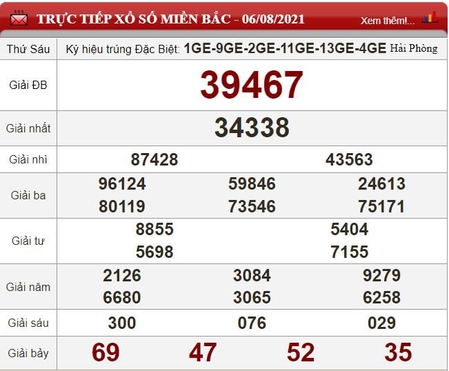 mb 6.8