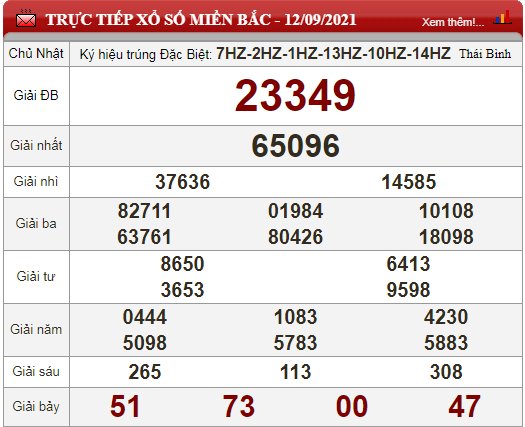 mb 13.9