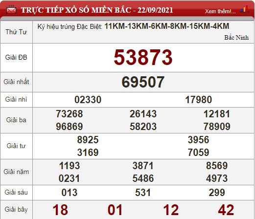 mb 22.9