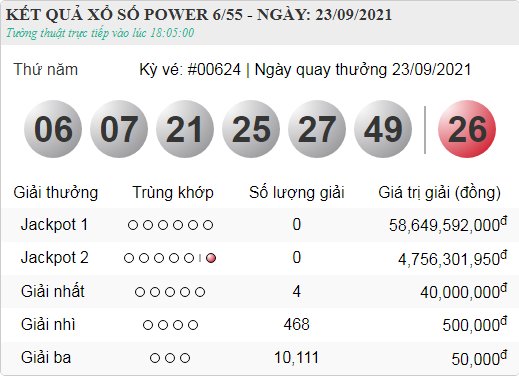 vietlott 23.9