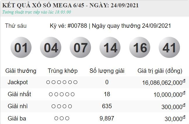 vietlott 24.9