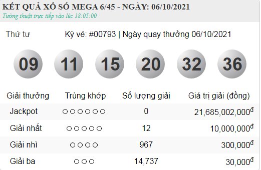 vietlott 6.10