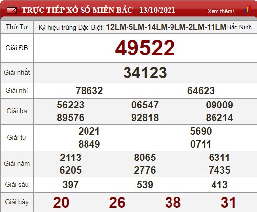 mb 13.10