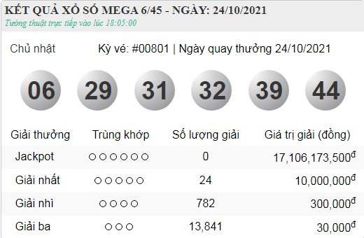 vietlott 24.10