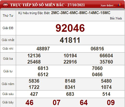 mb 27.10