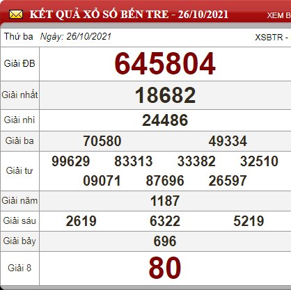 btr 26.10