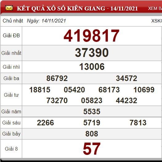 kg 14.11
