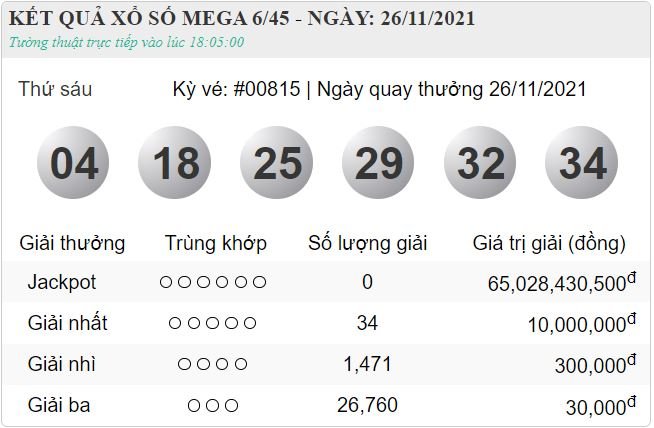 vietlott 26.11