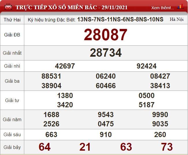mb 29.11