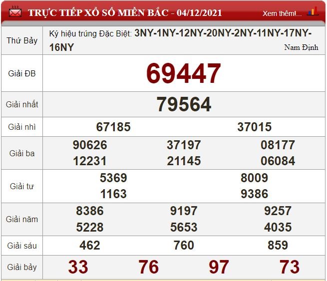 mb 4.12