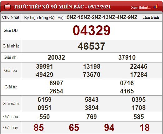 mb 5.12