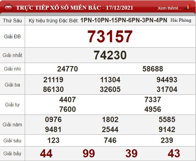 mb 17.12