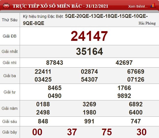 mb 31.12