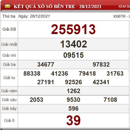 btr 28.12