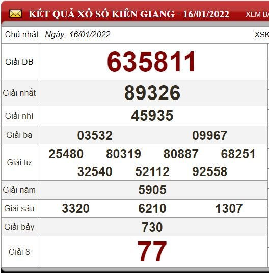 kg 16.1