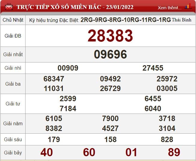 mb 23.1