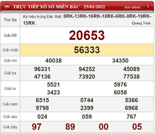 mb 25.1