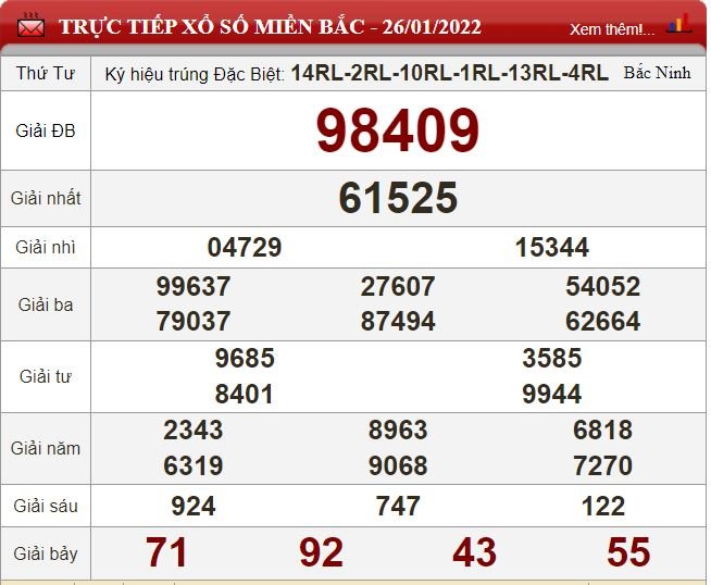 mb 26.1