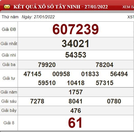 tn 27.1