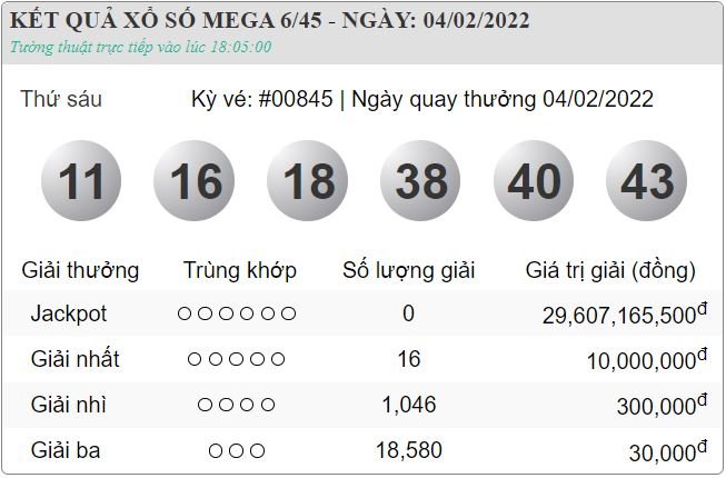 vietlott 4.2
