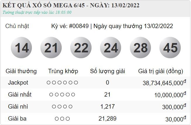 vietlott 13.2