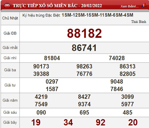 mb 20.2
