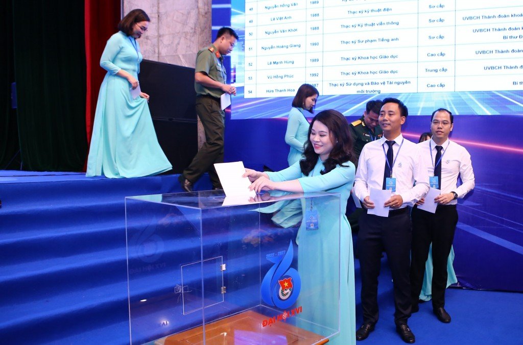  Các đồng chí Thường trực Thành đoàn bỏ phiếu bầu Ban Chấp hành khóa mới