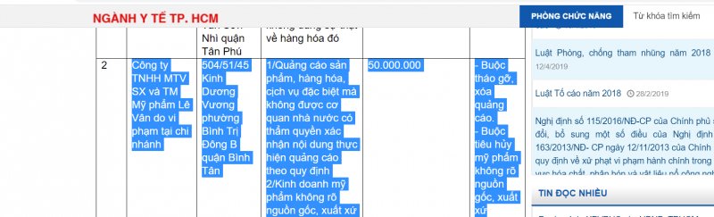 Thông tin xử phạt của Sở Y tế TP. Hồ Chí Minh.