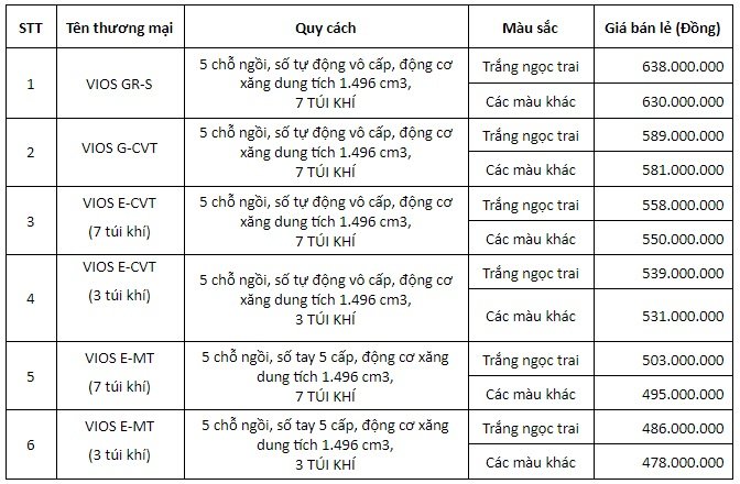 Gia-xe-Toyota-Vios-2021