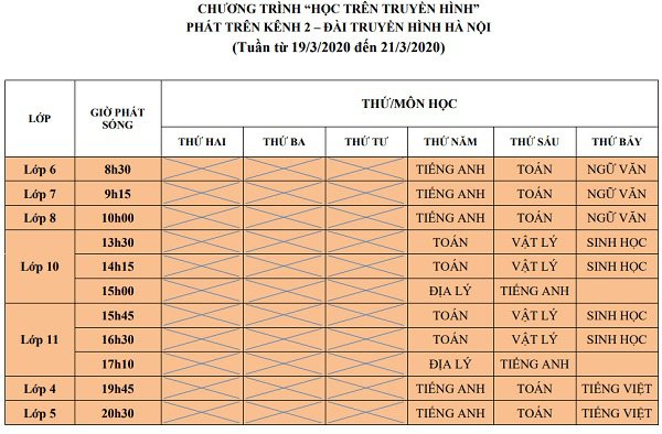 Lịch phát sóng chương trình 'Học trên truyền hình' cho học sinh lớp 10 tại Hà Nội.