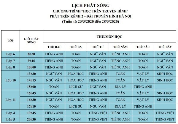 Lịch phát sóng chương trình 'Học trên truyền hình' cho học sinh lớp 10 tại Hà Nội.